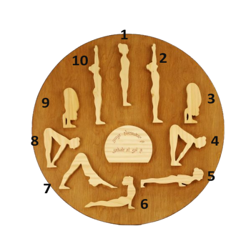 Asanas del saludo al sol A numeradas